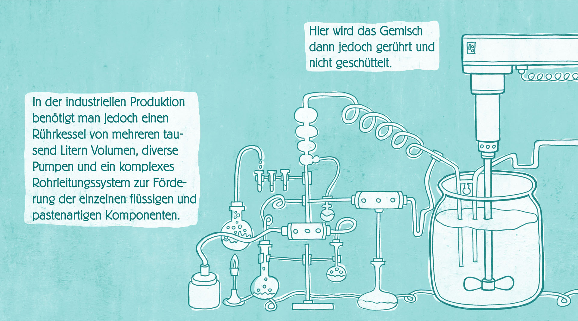 Was ist Verfahrenstechnik?