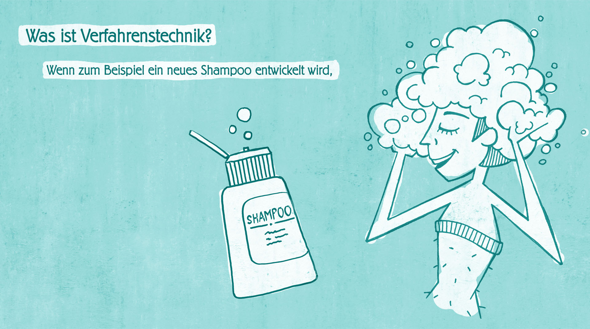 Ein Beispiel in fünf Bildern erklärt